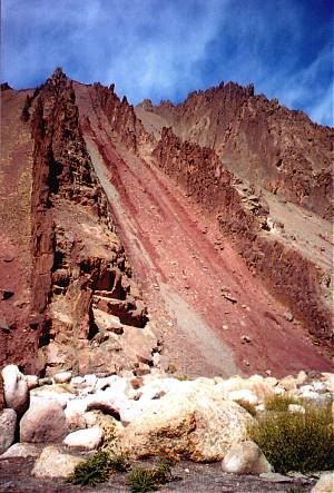 Himalayan rock strata know no rest!